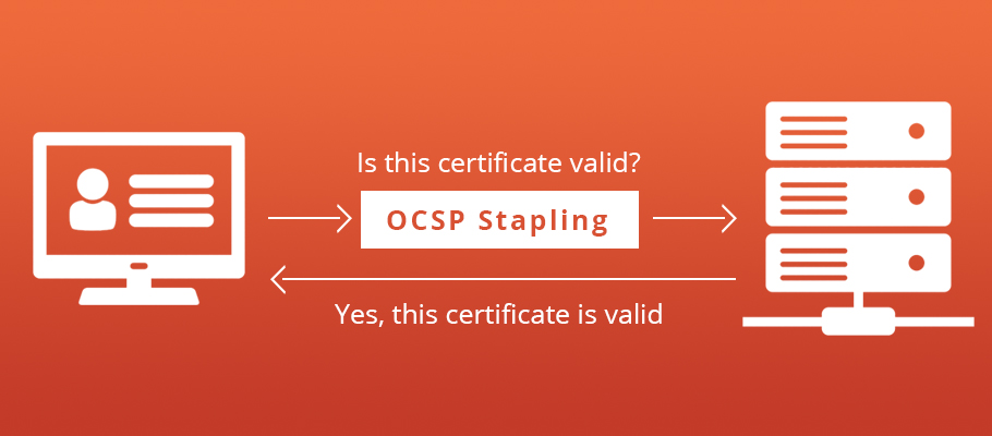 OCSP Stapling