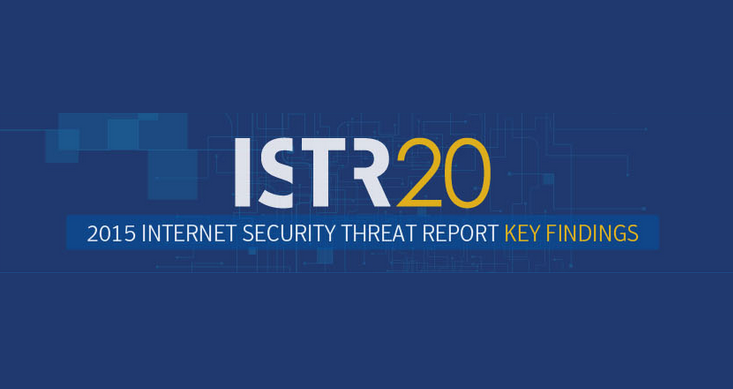 istr20 internet security 2015