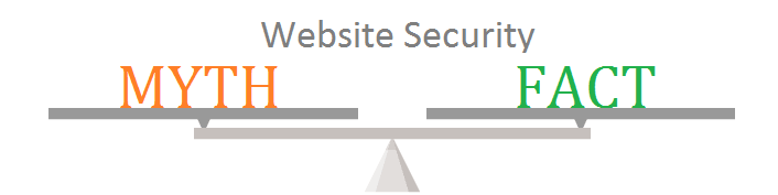 myths vs facts website security