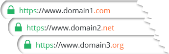 SAN SSL Certificates SAN SSL Certificates