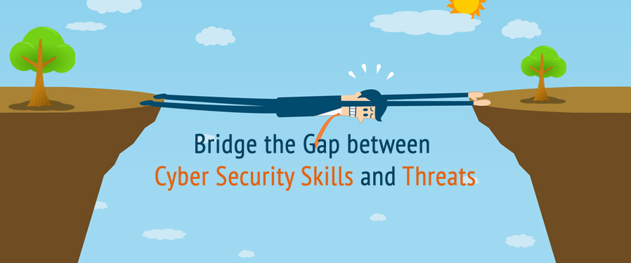 gap between cyber security skills threats