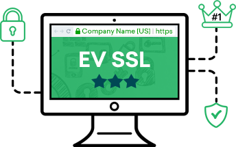 EV SSL Certificates