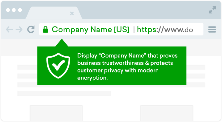 SSL certificate for WordPress