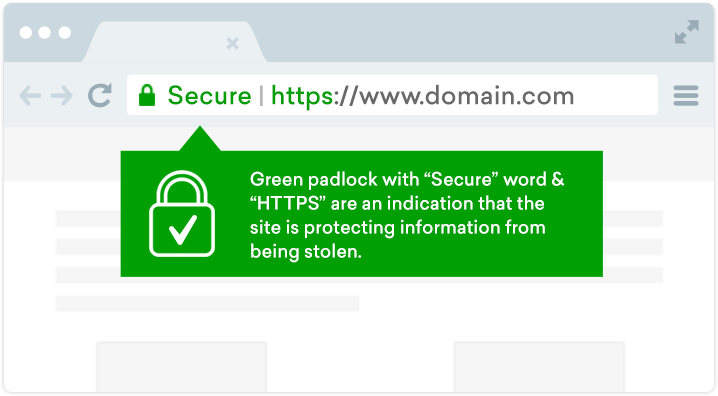 SSL From Clickssl