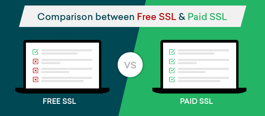 Free SSL Certificarte vs Paid SSL Certificate