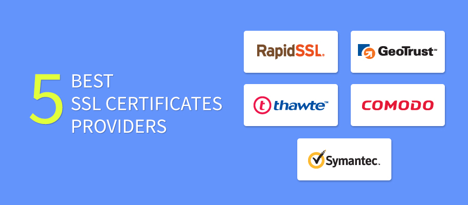 SSL certificate price