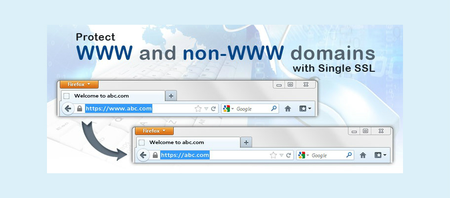 www and non www ssl