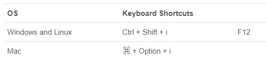 phím tắt từ khóa để xem chứng chỉ ssl trên trình duyệt chrome 56