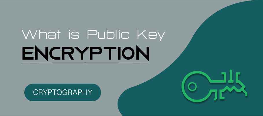 public key encryption