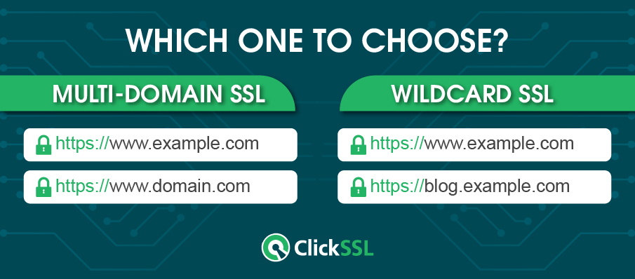 multi domain ssl vs wildcard ssl certificate