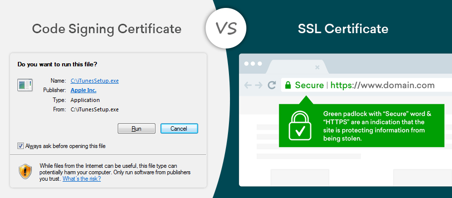 code signing certificate vs ssl certificate