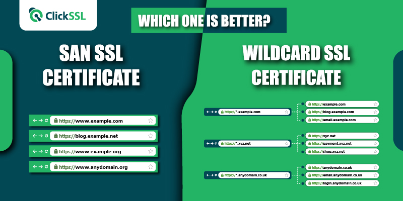 wildcard ssl certificate vs san ssl certificate