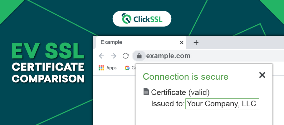 ev ssl certificate comparison