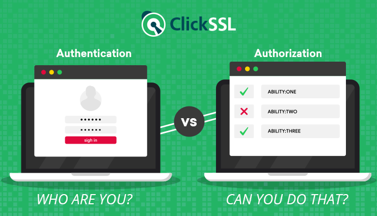 authentication vs authorization