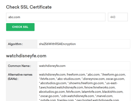 ssl checker 