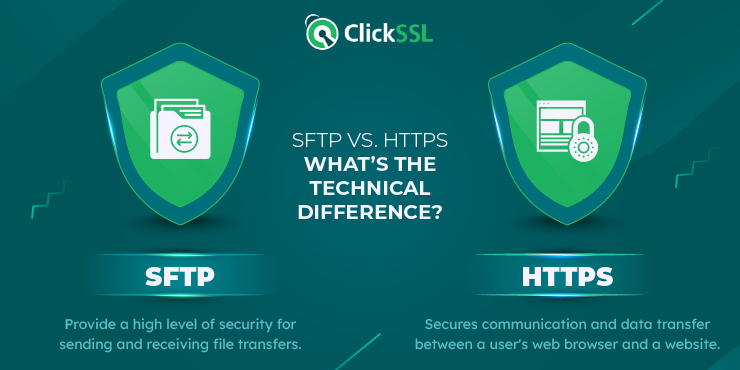 sftp vs https